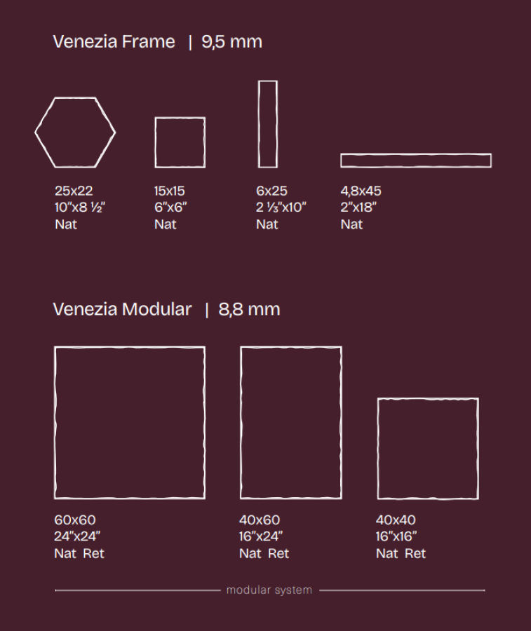La Fabbrica Ava Venezia Modular керамогранит, 40х60х0,88 см, цвет Imperial Navona - изображение 5