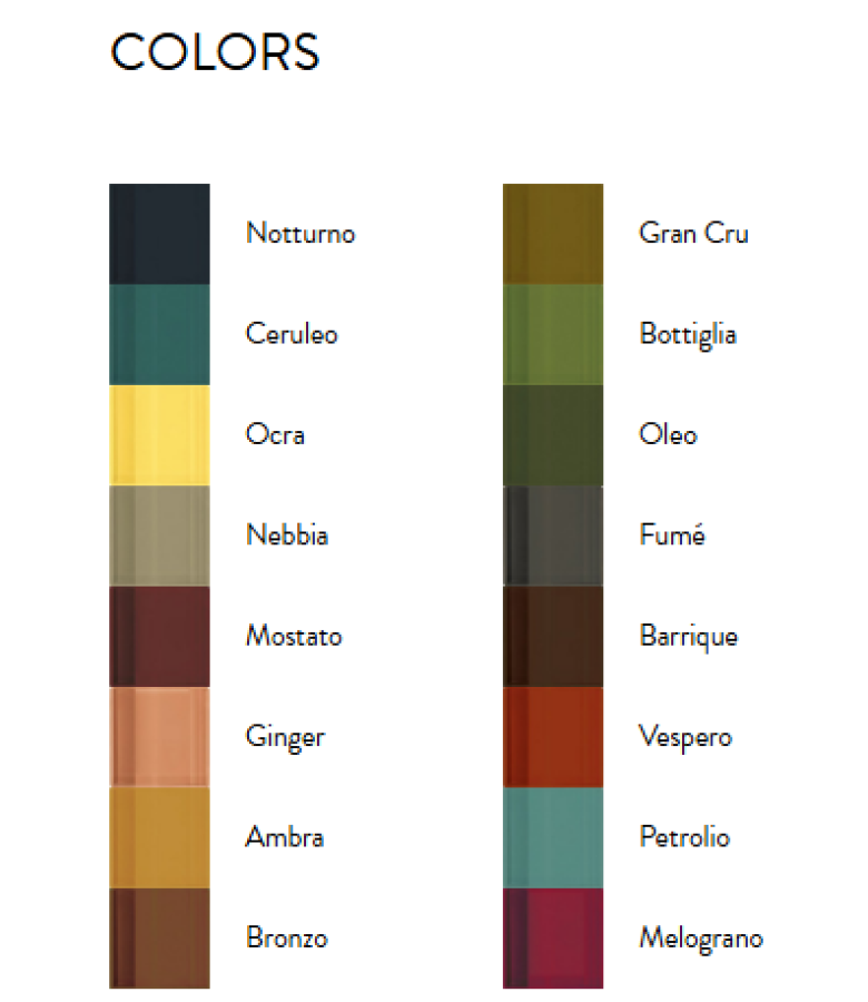 Раковина, Antonio Lupi Nabatei Cristalmood, накладная, 60 x 40 x 10 см, цвет Petrolio - изображение 2