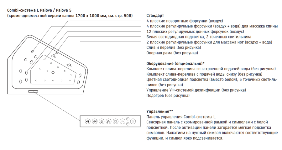 Ванна Duravit Paiova, встраиваемая, 1700x1300 мм,  гидромассаж Combi-System L,  наклон для спины справа, цвет белый - изображение 3