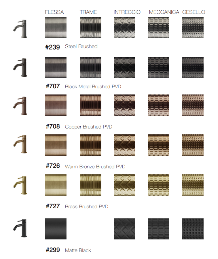 Мыльница Gessi316, настенная, Ø115хh75 мм, цвет White/Steel Brushed - изображение 4