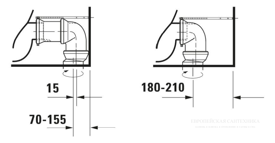 Комплект подключения Vario Duravit, цвет белый - изображение 3