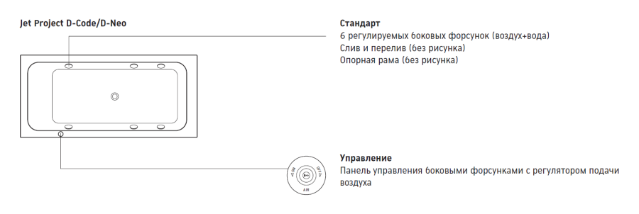 Ванна Duravit D-Code, встраиваемая, 1700х700 мм, гидромассаж Jet Project, центральный слив, цвет белый - изображение 4