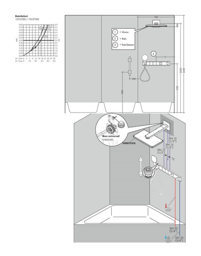 Термостат для душа Hansgrohe RainSelect, для 4-х потребителей, внешняя часть, цвет белый/хром - изображение 8
