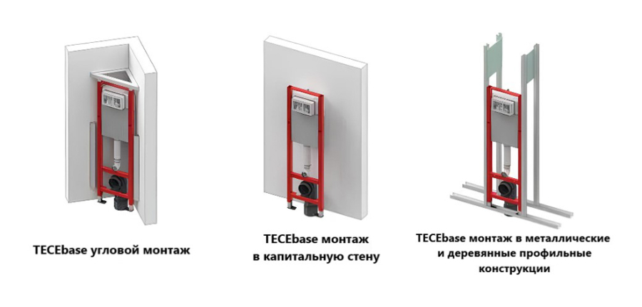Застенный модуль TECEprofil со смывным бачком Compact 320, высота 1120 мм - изображение 2