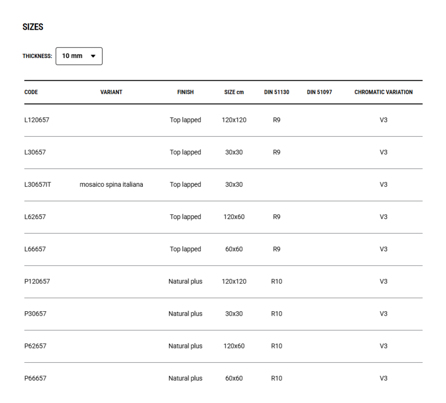FMG TerraPura керамогранит, цвет Bianco - изображение 5