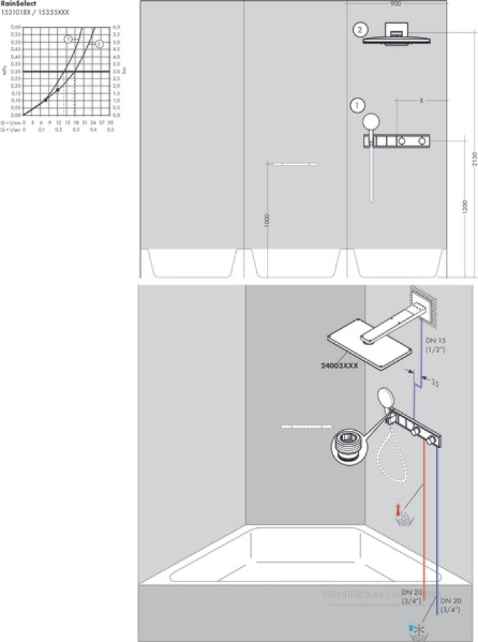 Скрытая часть для термостата Hansgrohe RainSelect, с 2 кнопками, для 15355ХХХ - изображение 2