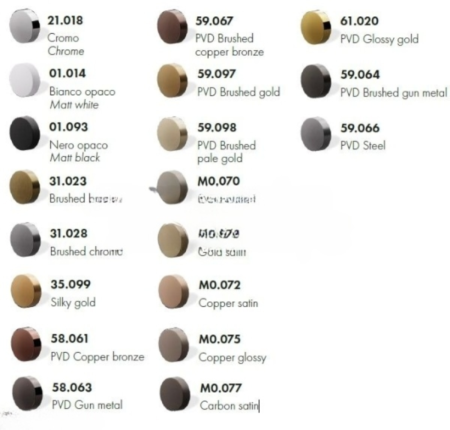 Встроенная часть термостатического смесителя Newform Blink, с регулятором температуры и двумя переключателями вкл/выкл, скрытая часть - изображение 1