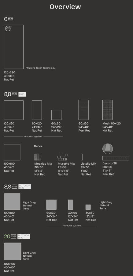 La Fabbrica Ava Moon Cream керамогранит, 100х100х0,88 см, цвет Beige - изображение 2